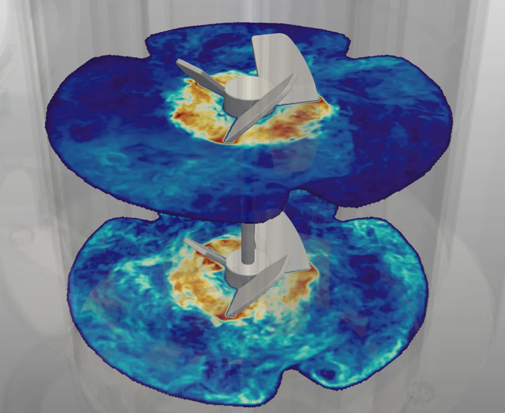 ABEC Process Science Support